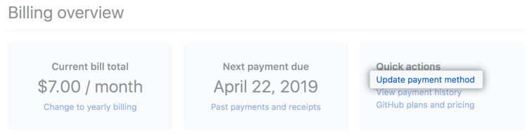 Update payment method(更新付款方式)按钮