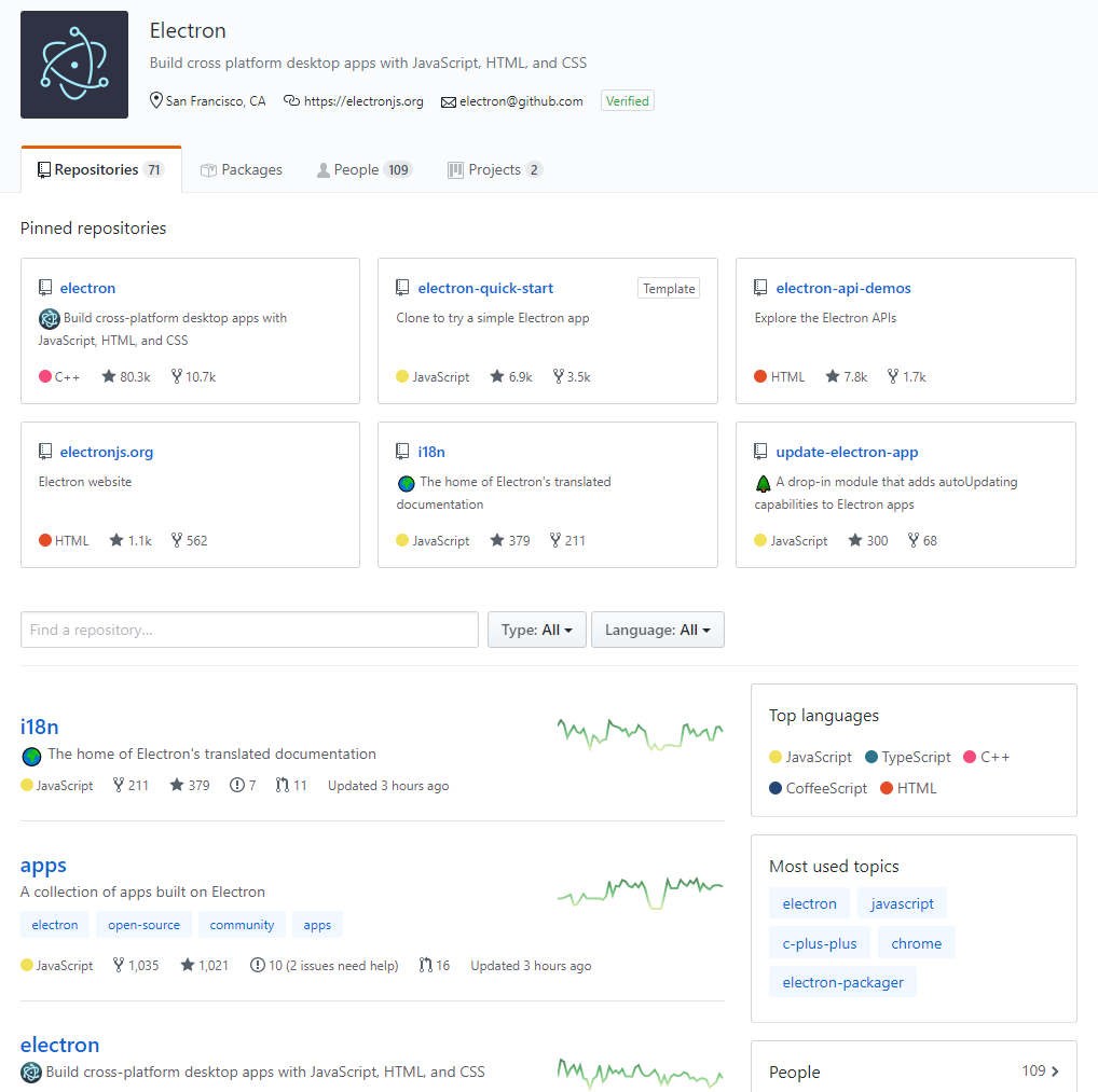 Sample verified organization profile page