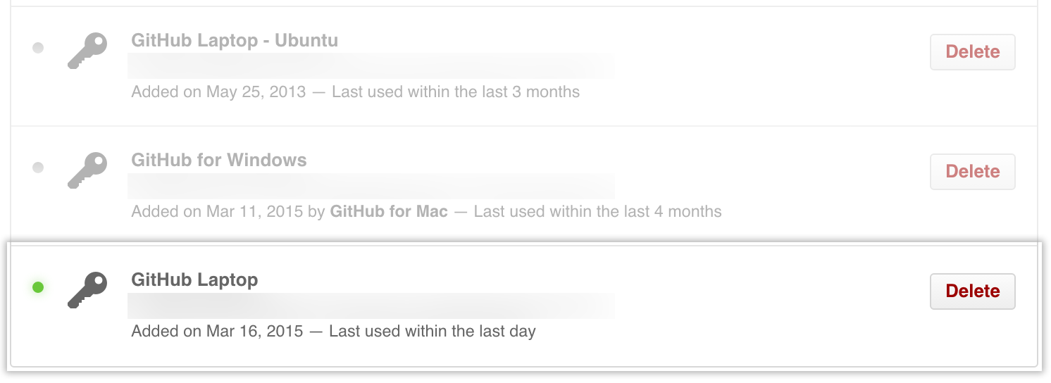 Lista de chaves SSH em GitHub