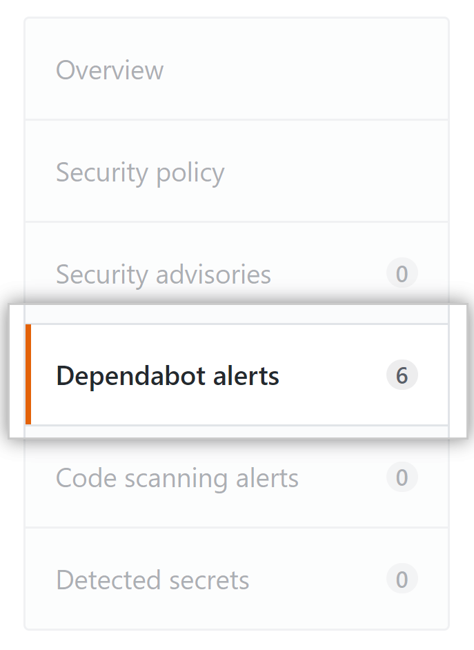 Pestaña de alertas del Dependabot