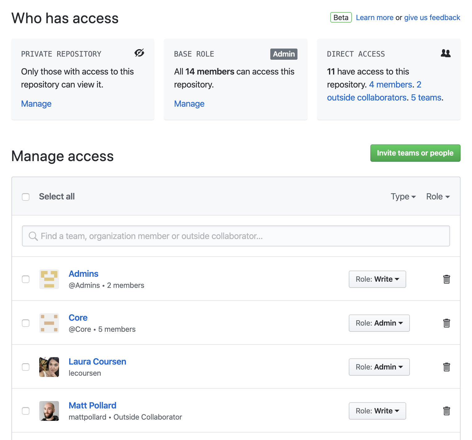 Resumen de gestión de accesos