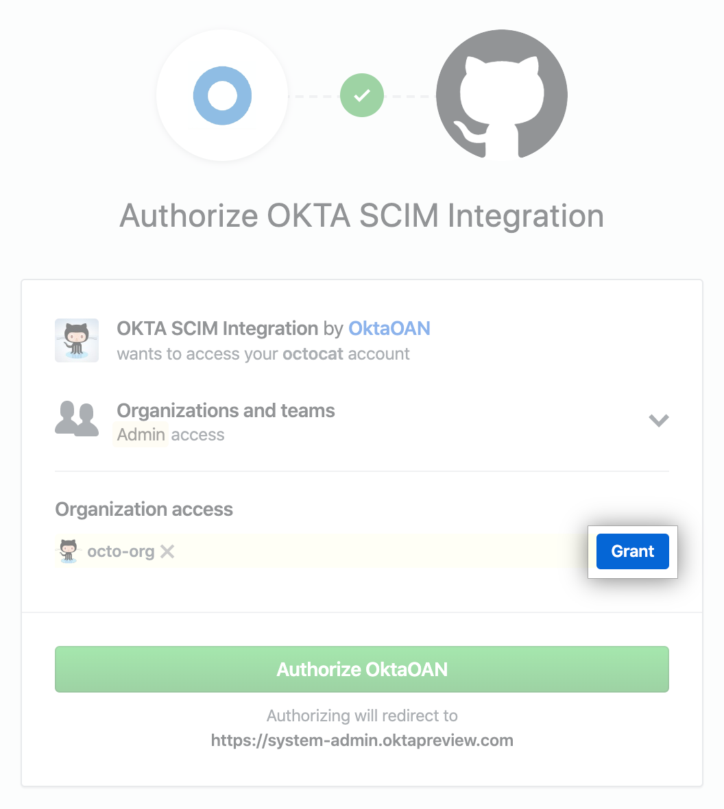 "Grant" button for authorizing Okta SCIM integration to access organization