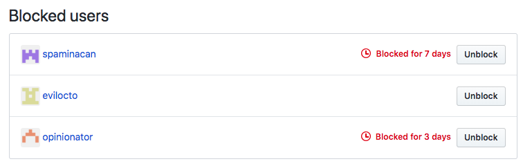 List of blocked users