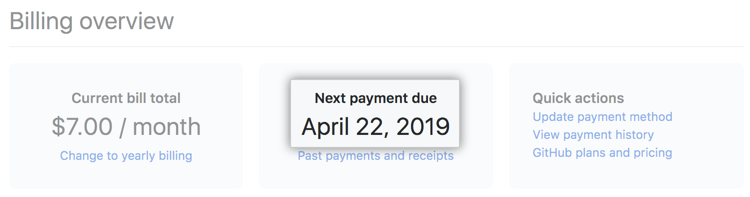 Next billing date