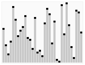 Quick Sort alt text