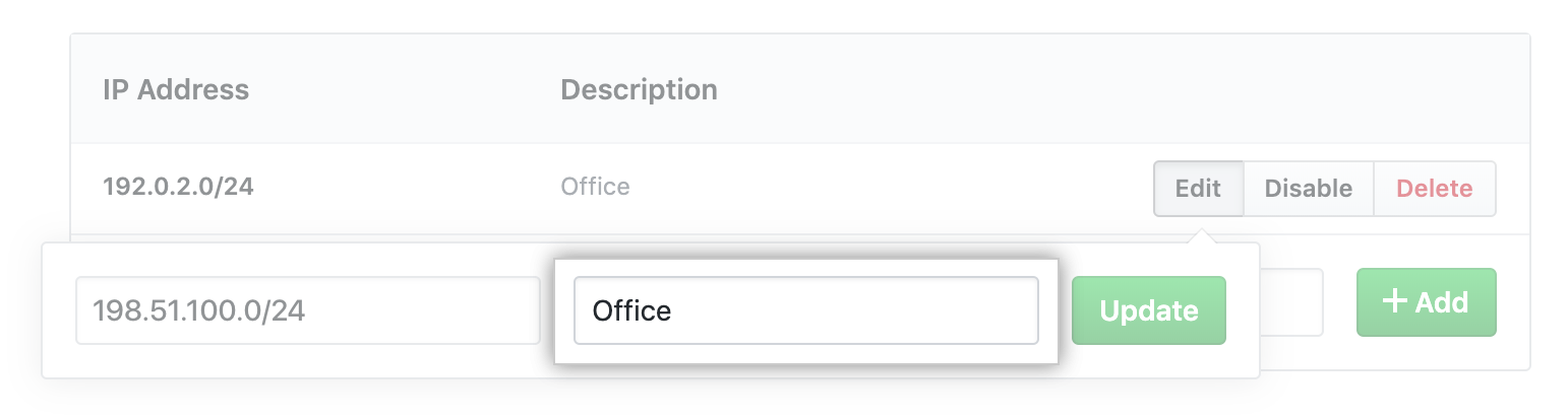 Key field to add name for IP address