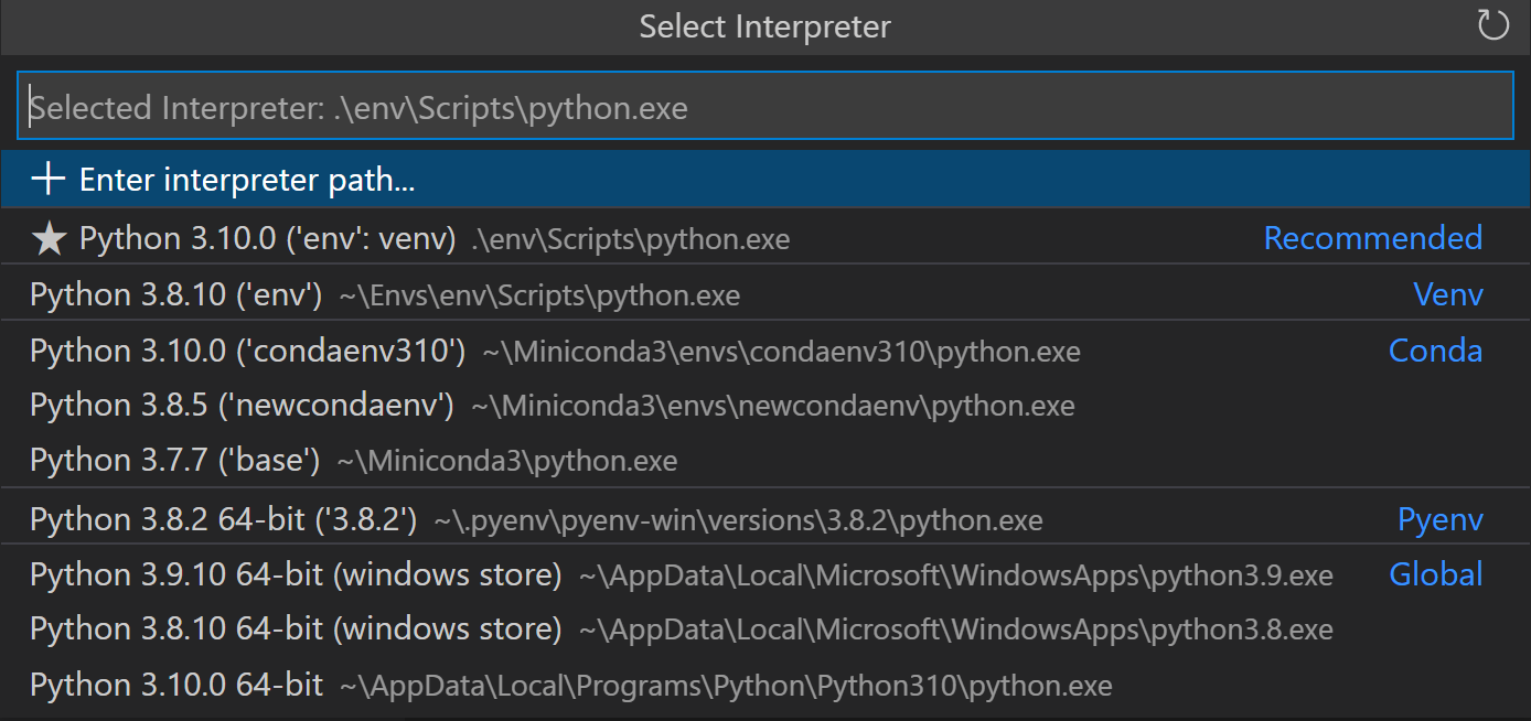 List of interpreters