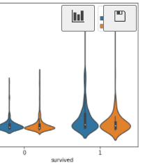 Plot Viewer Buttons