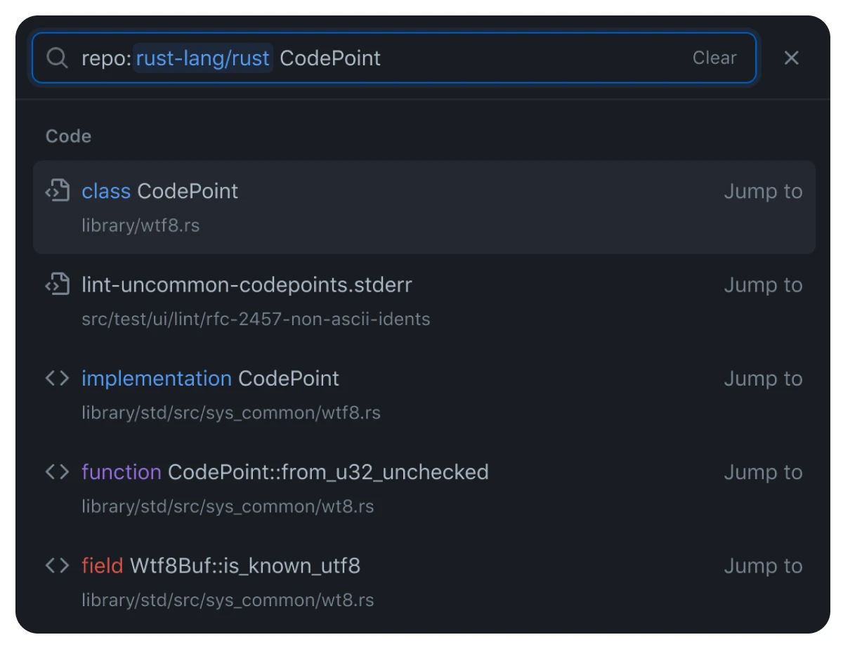 The image shows a search interface with the query "repo:rust-lang/rust CodePoint" entered in the search bar. Below the search bar, several results are listed under the "Code" section, including "class CodePoint" in "library/wtf8.rs" and "function CodePoint::from_u32_unchecked" in "library/std/src/sys_common/wtf8.rs." Each result has a "Jump to" link for navigation.
