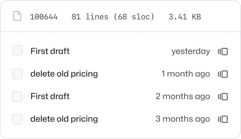 Image showing a file history showing four version entries with names and timestamps: 'First draft' and 'delete old pricing,' modified over the past few months.