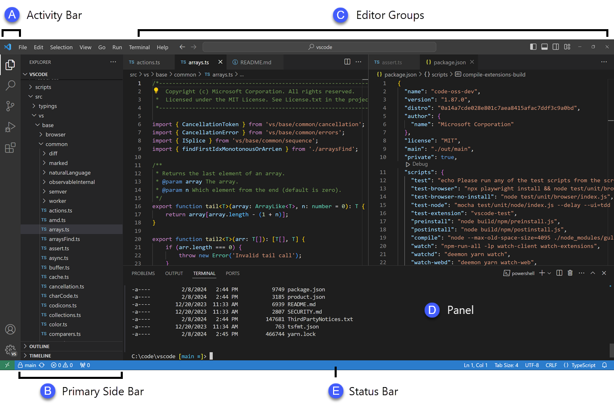 Screenshot of the VS Code user interface, highlighting the main areas.